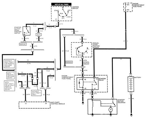 1998 ford mustang starter wiring diagram 